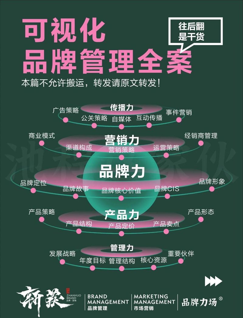 广告创意设计
